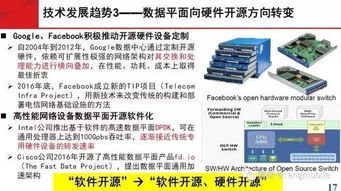 劉韻潔院士 未來網絡技術在廣電領域的融合與創新應用