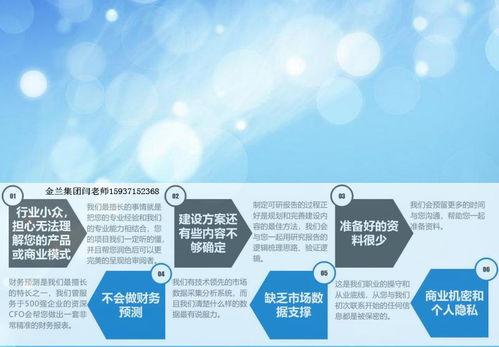 哈密專業(yè)編寫可行性分析報(bào)告，十余年品牌咨詢策劃服務(wù)